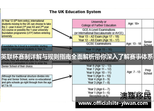 英联杯赛制详解与规则指南全面解析带你深入了解赛事体系