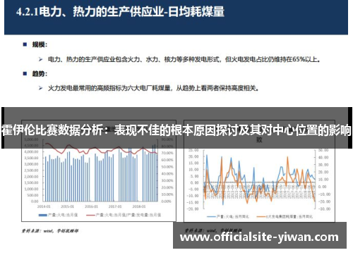 霍伊伦比赛数据分析:表现不佳的根本原因探讨及其对中心位置的影响 霍伊伦比赛数据分析:表现不佳的根本原因探讨及其对中心位置的影响